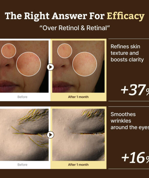 韓國藥房熱賣推介~Dr. Reju-All Advanced Retino-Mela Serum 新世代 HPR X 10% 維B3 X 傅明酸 肌膚再生淡瑕淡紋精華 - 50ml