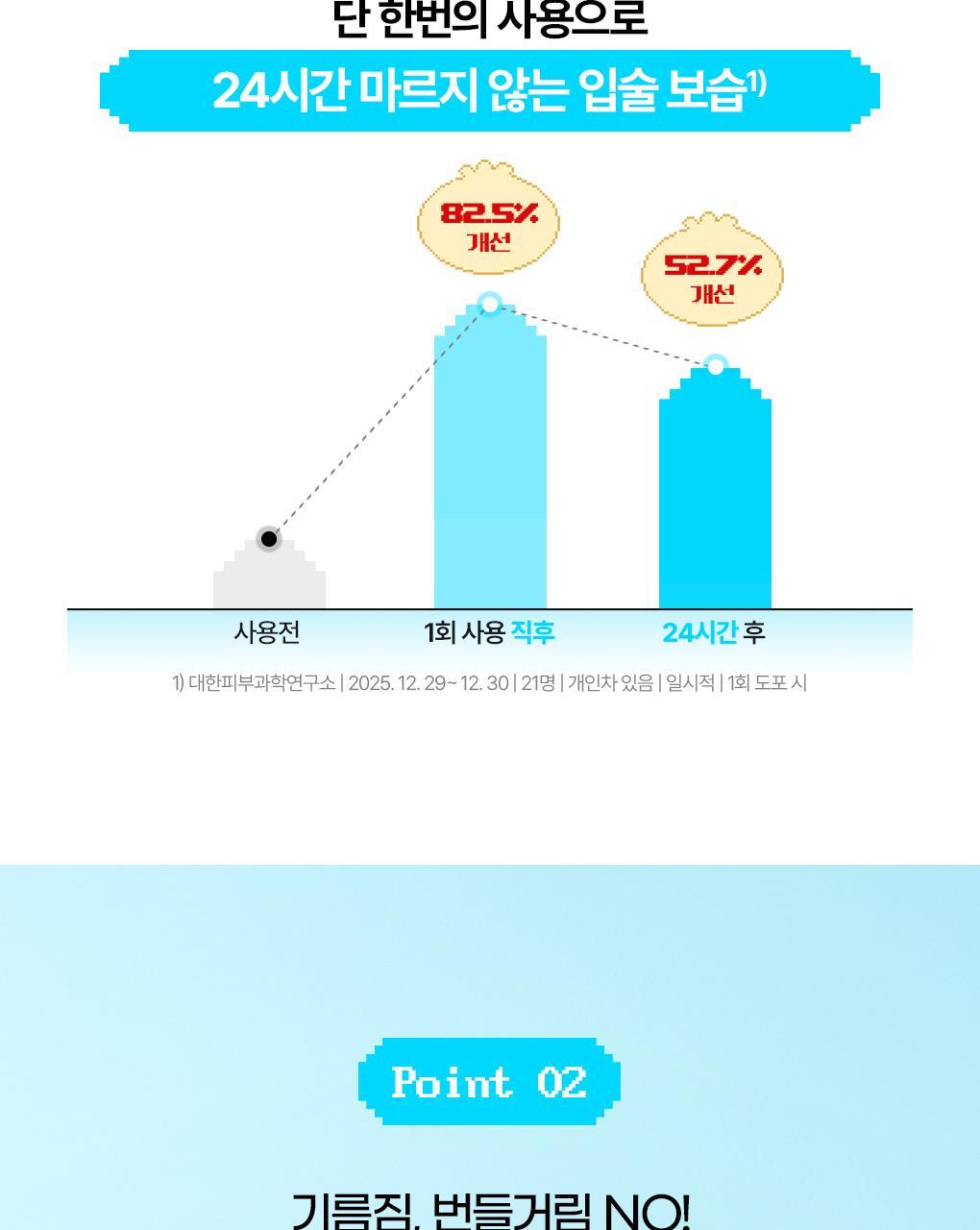 (透明保濕＋潤色蕃茄紅) 韓國 Bring Green Bamboo Hyalu Lip Essence Moisture & Color Double Set 竹萃透明質酸保濕潤唇精華1+1組裝 