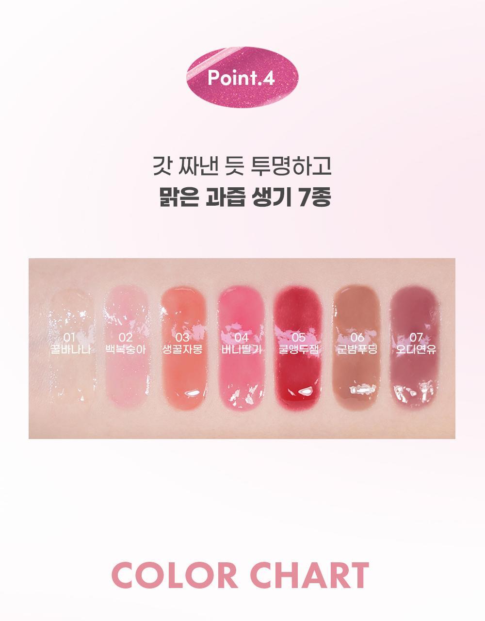 韓國 Colorgram Fruity Glass Lip Serum 果汁玻璃潤唇精華 - 7色選擇