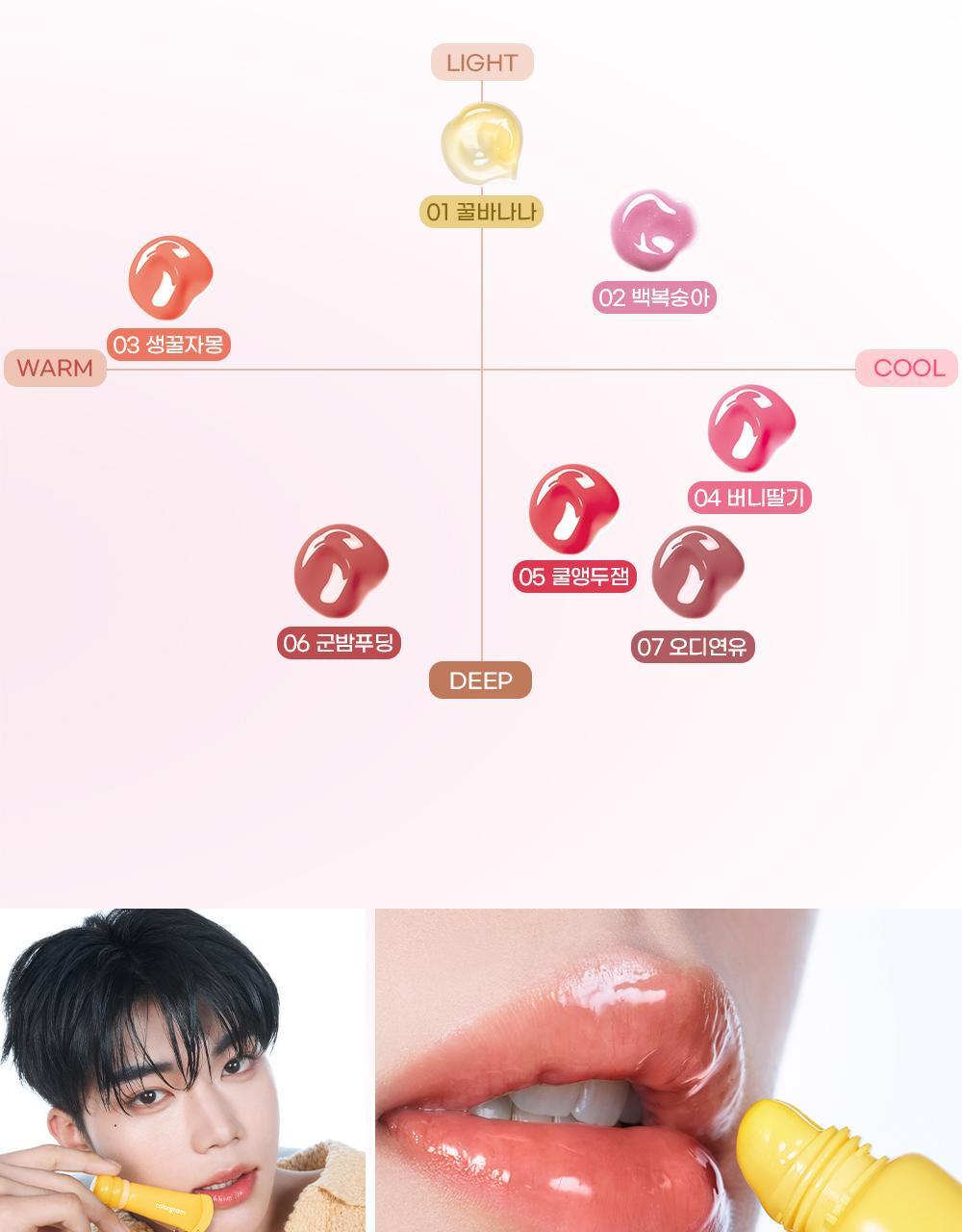 韓國 Colorgram Fruity Glass Lip Serum 果汁玻璃潤唇精華 - 7色選擇