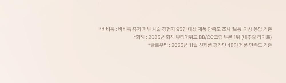 化解No.1 BB Cream~韓國 Cell Fusion C BB Skin Blemish Balm Intensive 遮瑕護膚BB霜 - 3色選擇