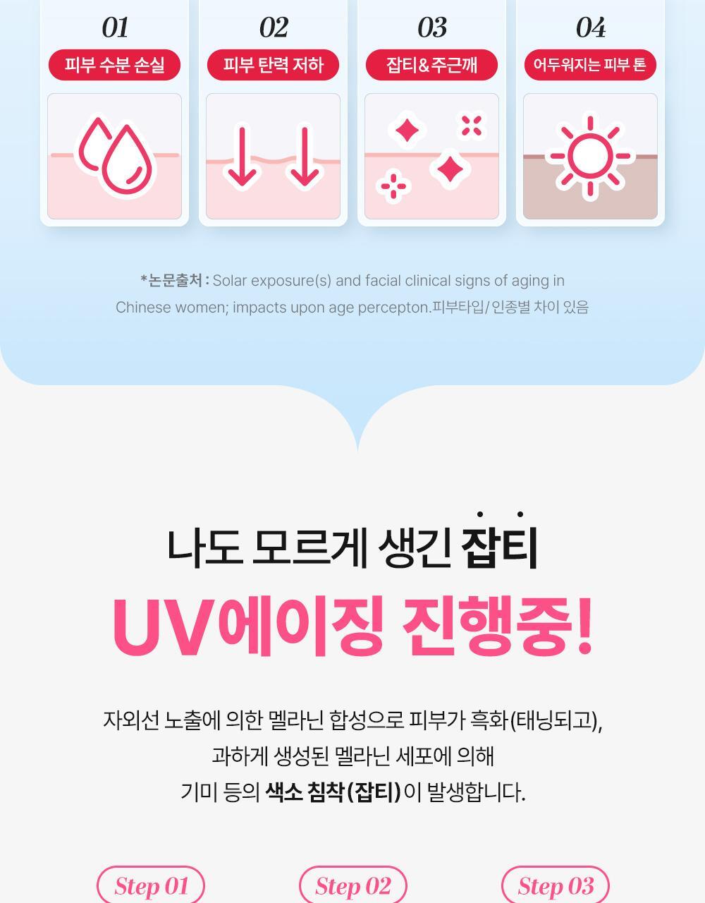 Foundation Free 無粉底感妝效~韓國Cell Fusion C Dark Spot Toning Sunscreen SPF50+ PA++++ 淡斑提亮調色水潤有色防曬乳 - 50ml