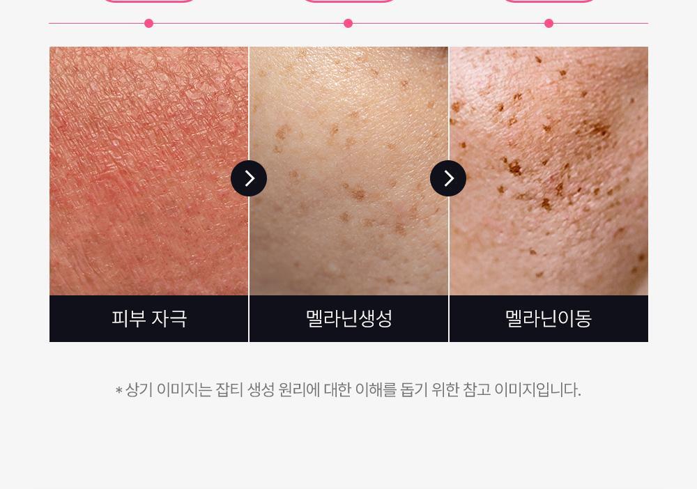 Foundation Free 無粉底感妝效~韓國Cell Fusion C Dark Spot Toning Sunscreen SPF50+ PA++++ 淡斑提亮調色水潤有色防曬乳 - 50ml