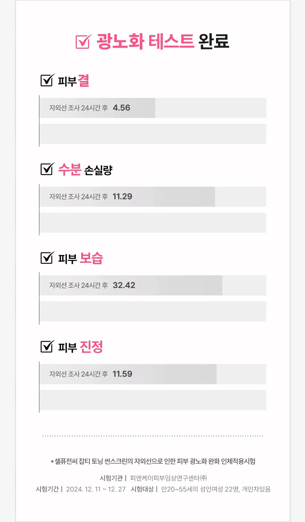 Foundation Free 無粉底感妝效~韓國Cell Fusion C Dark Spot Toning Sunscreen SPF50+ PA++++ 淡斑提亮調色水潤有色防曬乳 - 50ml