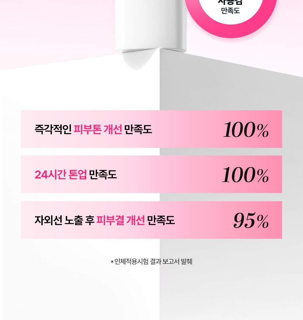 Foundation Free 無粉底感妝效~韓國Cell Fusion C Dark Spot Toning Sunscreen SPF50+ PA++++ 淡斑提亮調色水潤有色防曬乳 - 50ml