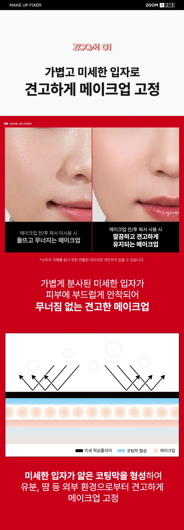 韓國 Daiso X Zoom by Jung Saem Mool Makeup Fixer 保濕舒緩定妝噴霧 - 50ml