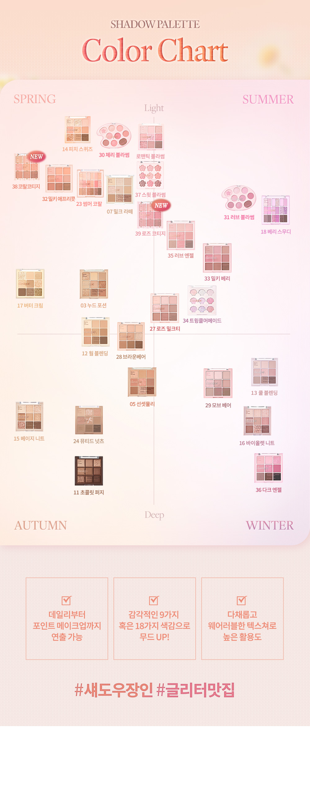 Cottagecore🧡系列~韓國 Dasique Shadow Palette 9色眼影盤(#38 Coral Cottage / #39 Rose Cottage)(正裝 / mini版)- 4款選擇