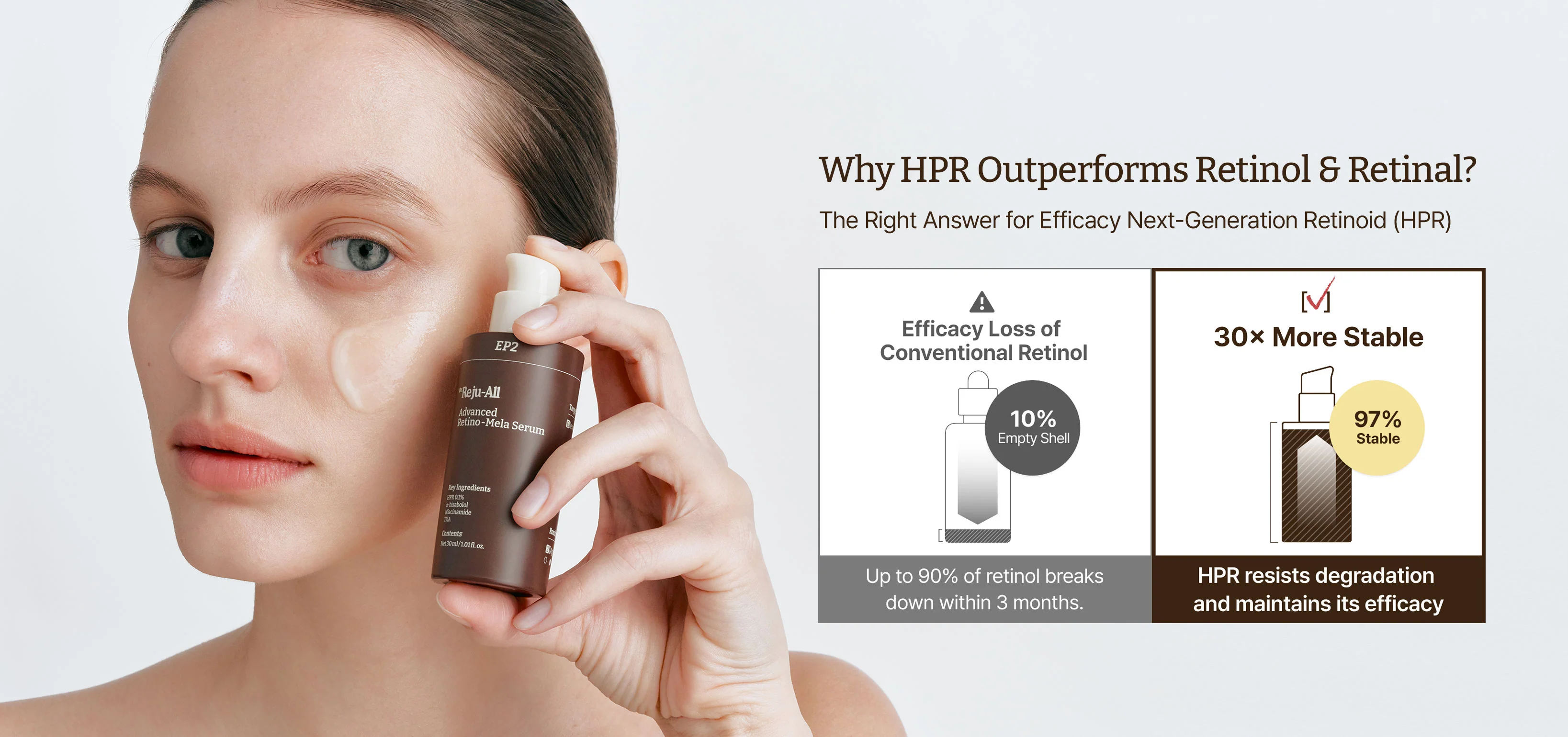 韓國藥房熱賣推介~Dr. Reju-All Advanced Retino-Mela Serum 新世代 HPR X 10% 維B3 X 傅明酸 肌膚再生淡瑕淡紋精華 - 50ml