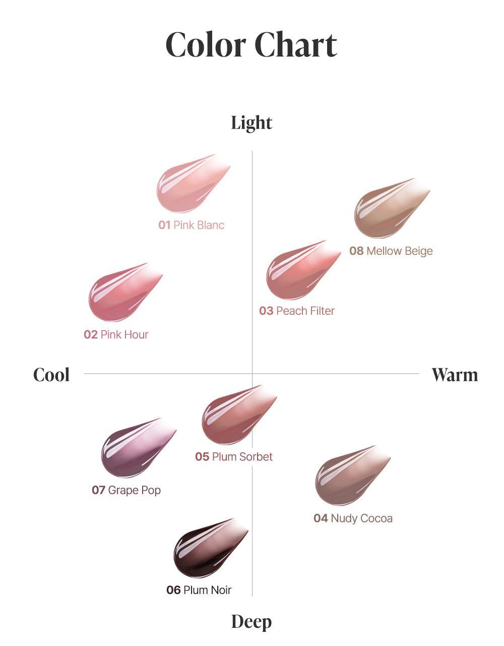 韓國 Heart Percent.Dote On Mood Over Melting Gloss  遇膚即融蜜光豐盈潤唇蜜(#01-08) - 8色選擇