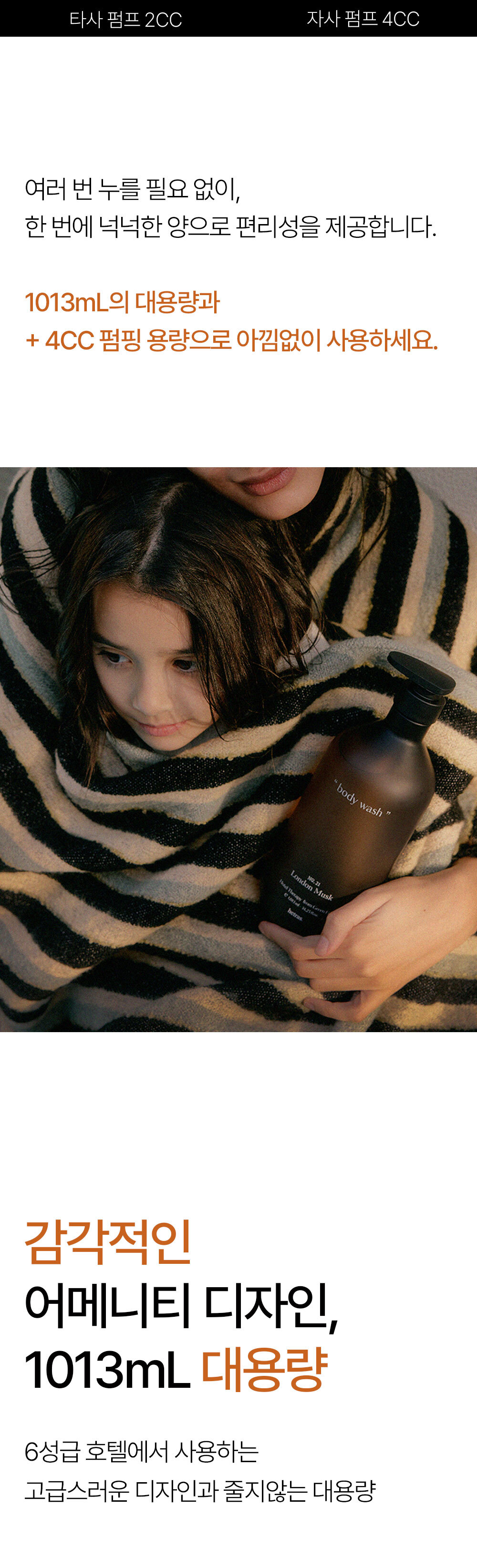 韓國 Hetras Hotel Therapy Body Care Set 飯店級香氛沐浴露＋身體乳優惠套組 1,013ml x2 - 7款香氣選擇