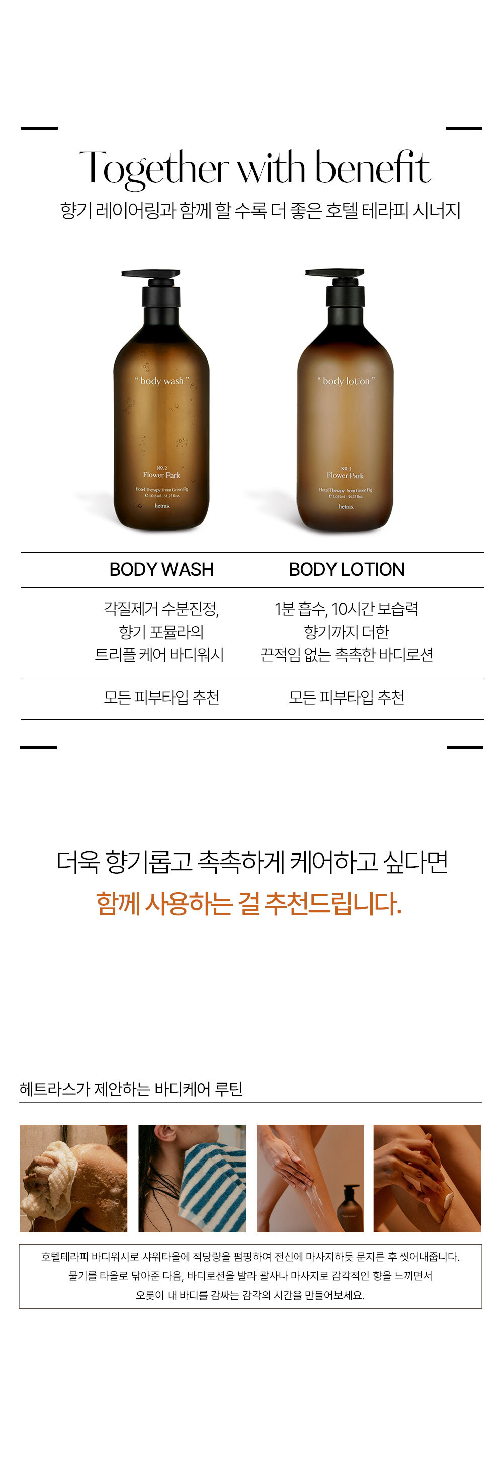 韓國 Hetras Hotel Therapy Body Care Set 飯店級香氛沐浴露＋身體乳優惠套組 1,013ml x2 - 7款香氣選擇