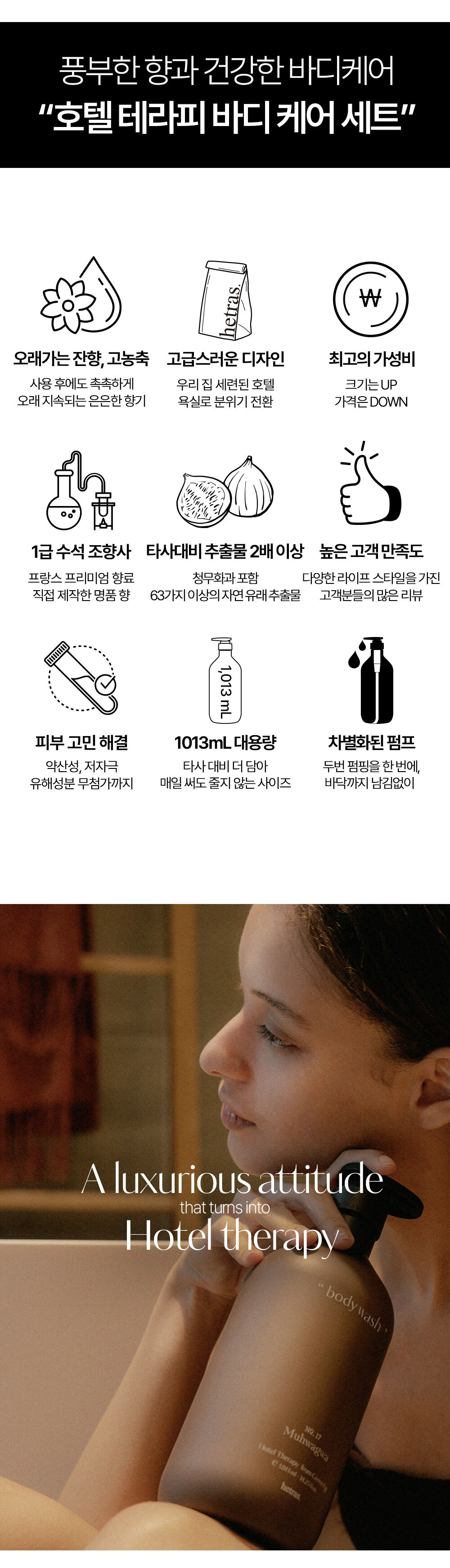 韓國 Hetras Hotel Therapy Body Care Set 飯店級香氛沐浴露＋身體乳優惠套組 1,013ml x2 - 7款香氣選擇