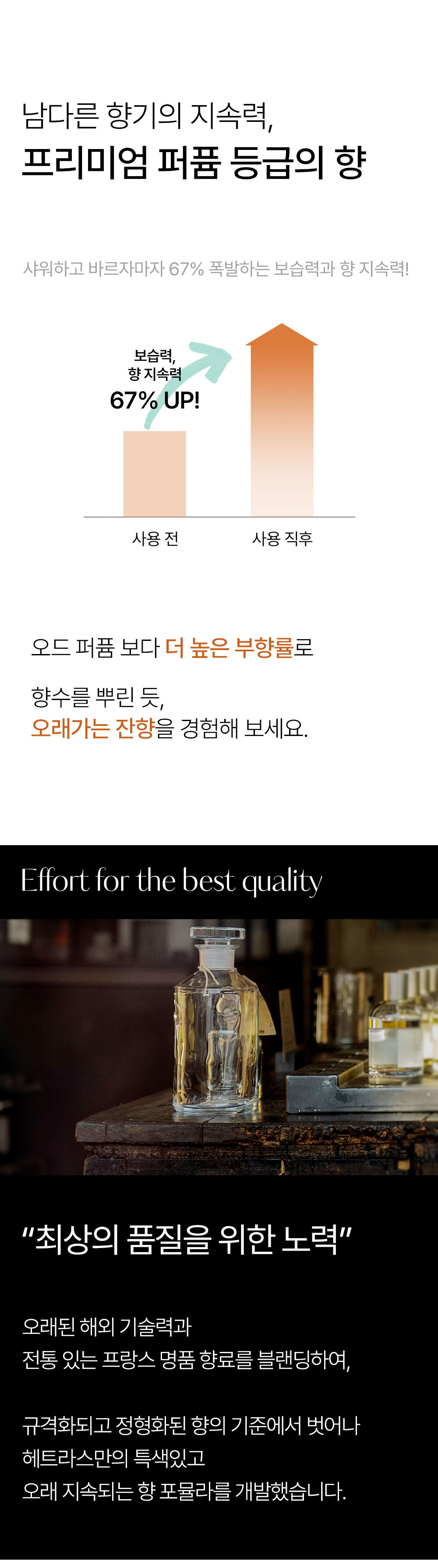 韓國 Hetras Hotel Therapy Body Care Set 飯店級香氛沐浴露＋身體乳優惠套組 1,013ml x2 - 7款香氣選擇