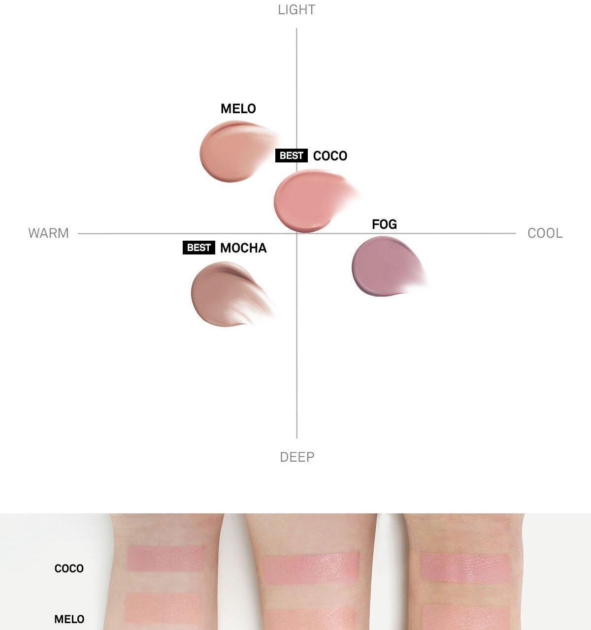 韓國 Naming NM. Blurry Cheek Balm 金屬感貝殼霜狀奶感胭脂膏 - 4色選擇