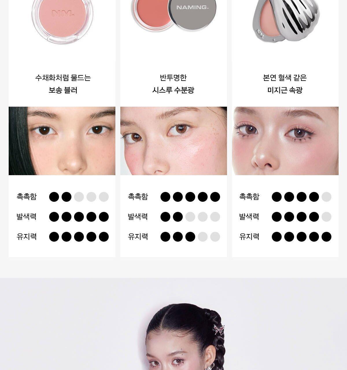 韓國 Naming NM. Blurry Cheek Balm 金屬感貝殼霜狀奶感胭脂膏 - 4色選擇