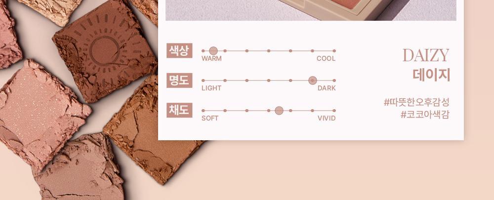 【Olive Young限量Set送單色眼影】新色盤Yuja Citrus Tea & Cinnamon Roll ~ 韓國Holika Holika My Fave Mood Eye Palette 9色眼影盤 - 多色調選擇