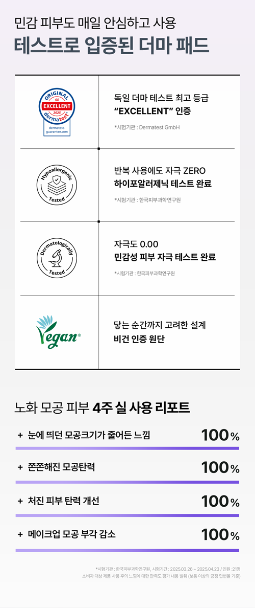 【OY 1+1 SET】韓國 Mediheal PDRN Pore Lifting Toner Pad Double Set 99%高純度玫瑰PDRN 毛孔緊緻提拉彈力爽膚棉片 - 100片裝+送100片補充裝