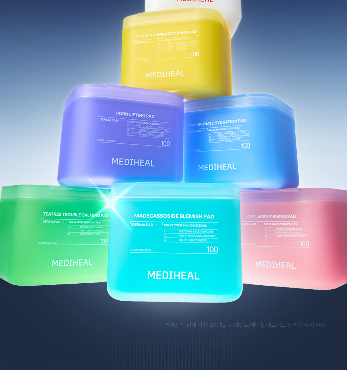 🏆OY 熱賣No.1 💡瑕疵粗糙肌～MEDIHEAL Madecassoside Blemish Pad 積雪草舒緩💡美白去印減暗沉護膚棉片 - 100片