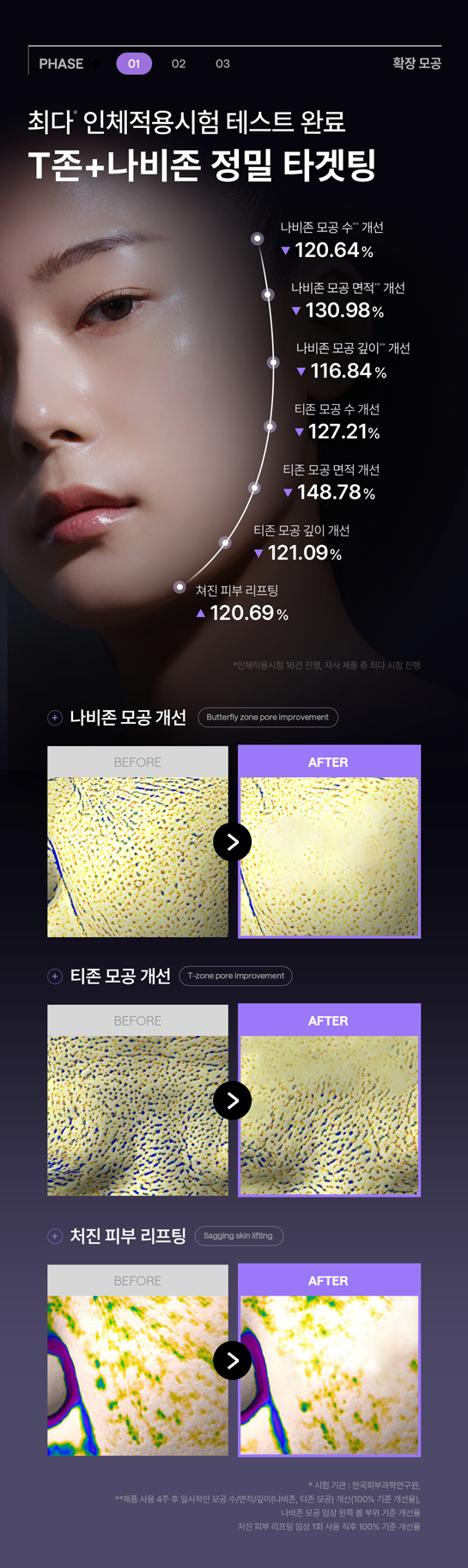 【OY 1+1 SET】韓國 Mediheal PDRN Pore Lifting Toner Pad Double Set 99%高純度玫瑰PDRN 毛孔緊緻提拉彈力爽膚棉片 - 100片裝+送100片補充裝