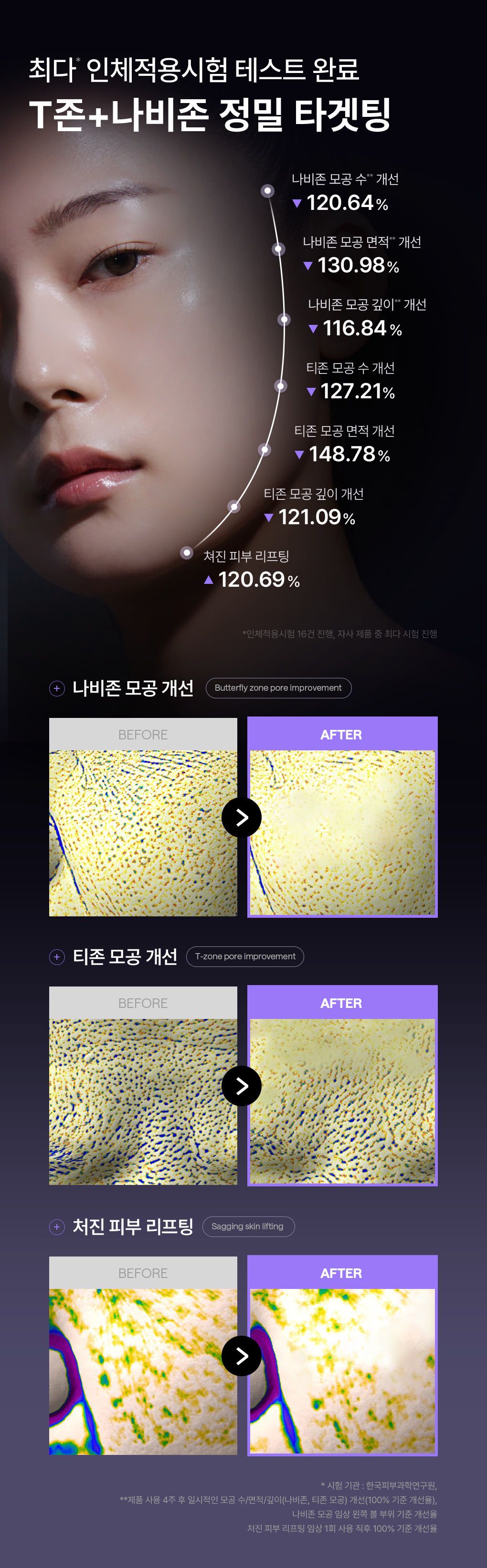 【OY 1+1 SET】韓國 Mediheal PDRN Pore Lifting Toner Pad Double Set 99%高純度玫瑰PDRN 毛孔緊緻提拉彈力爽膚棉片 - 100片裝+送100片補充裝