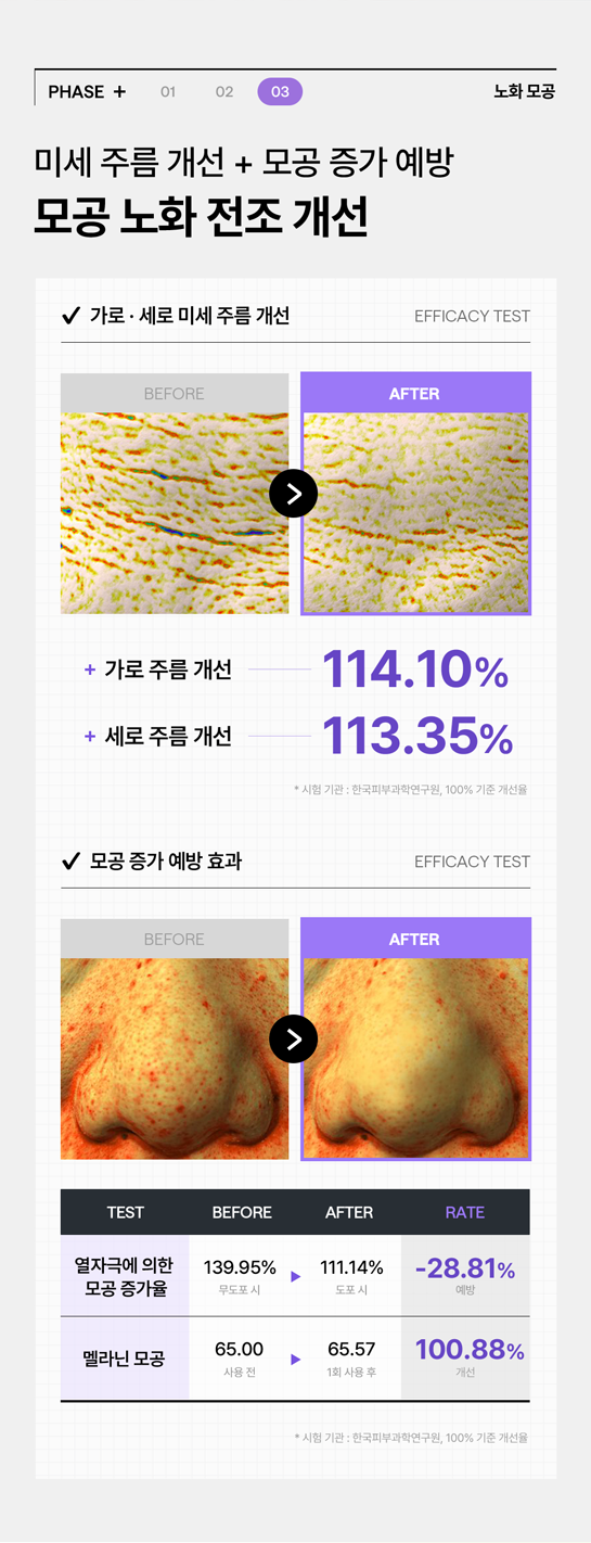 【OY 1+1 SET】韓國 Mediheal PDRN Pore Lifting Toner Pad Double Set 99%高純度玫瑰PDRN 毛孔緊緻提拉彈力爽膚棉片 - 100片裝+送100片補充裝