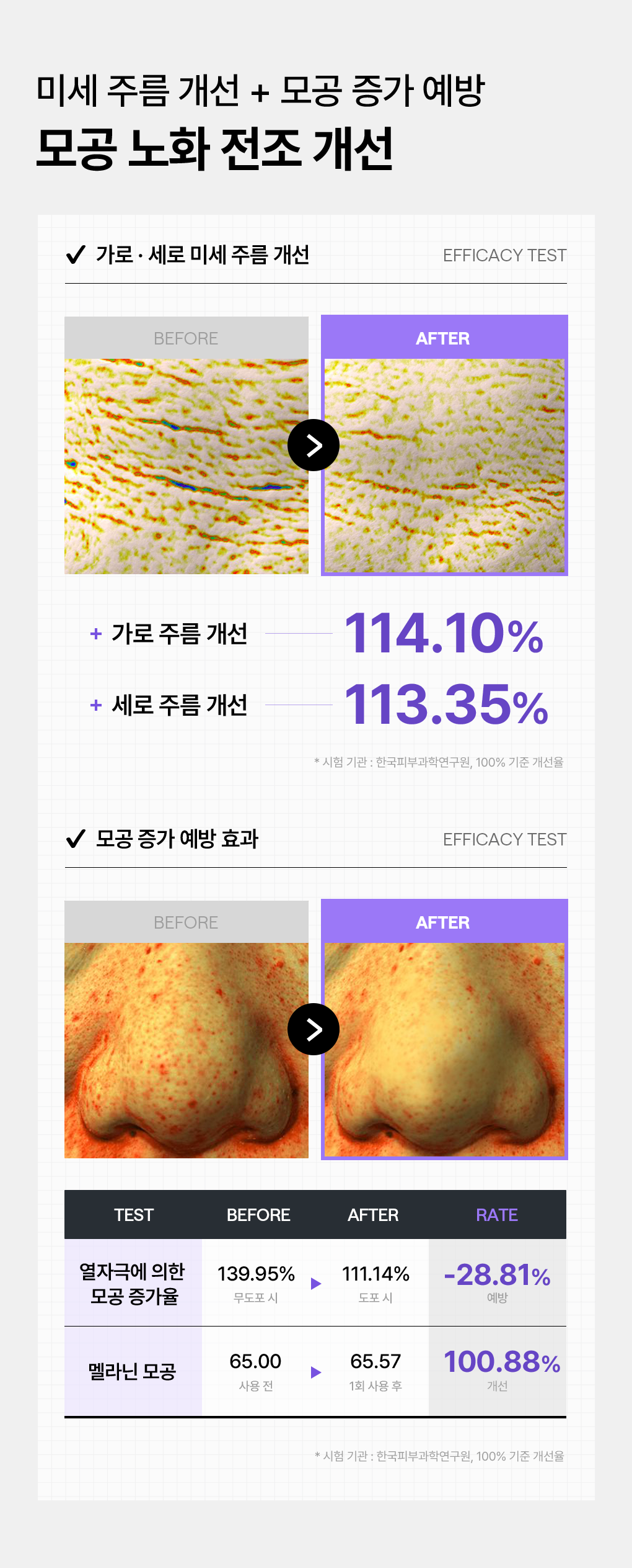 【OY 1+1 SET】韓國 Mediheal PDRN Pore Lifting Toner Pad Double Set 99%高純度玫瑰PDRN 毛孔緊緻提拉彈力爽膚棉片 - 100片裝+送100片補充裝