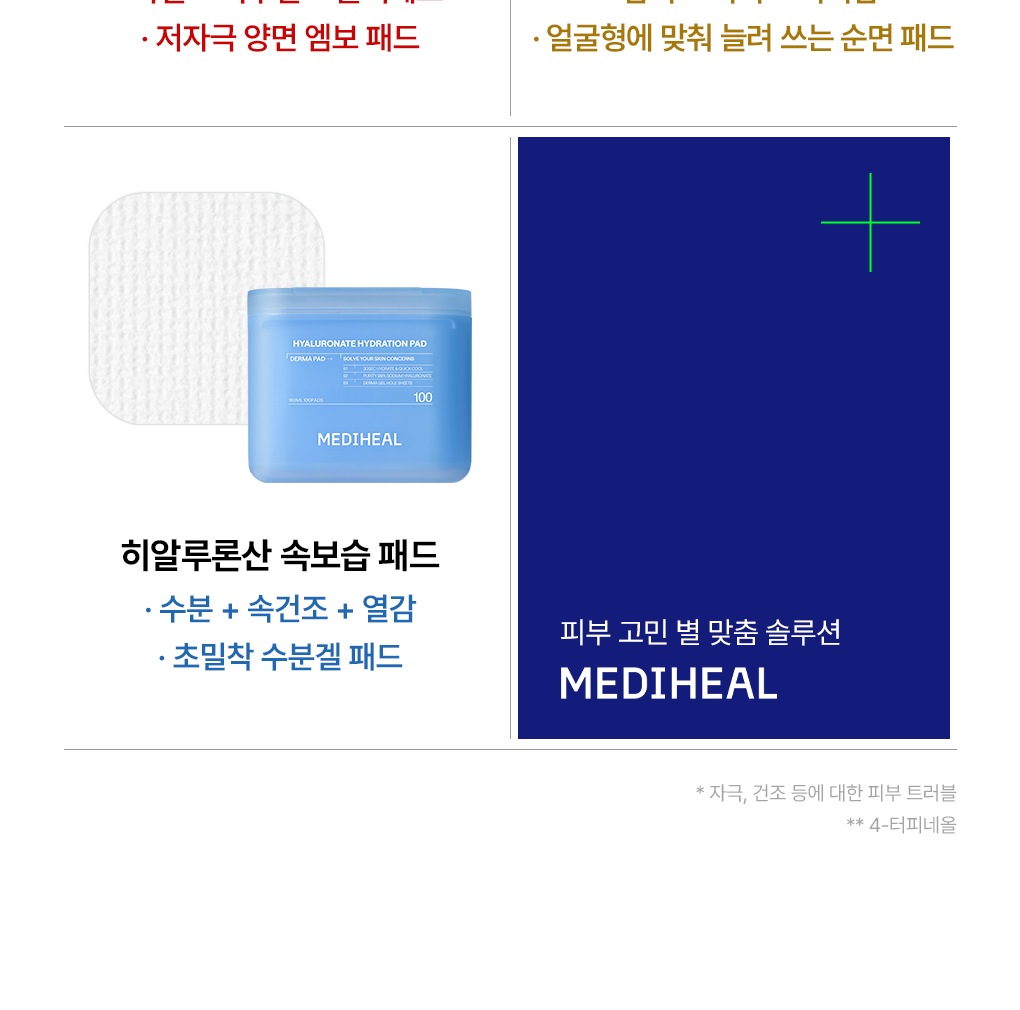 🏆OY 熱賣No.1 💡瑕疵粗糙肌～MEDIHEAL Madecassoside Blemish Pad 積雪草舒緩💡美白去印減暗沉護膚棉片 - 100片