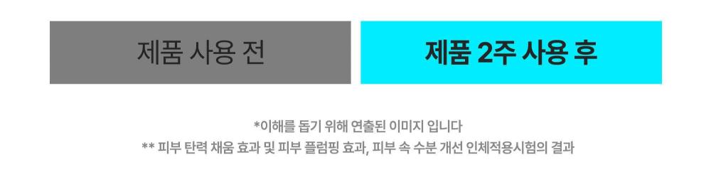 韓國 Wellage Hyper PDRN Repair Ampoule 高純度PDRN保濕彈力修護安瓶精華 - 30ml