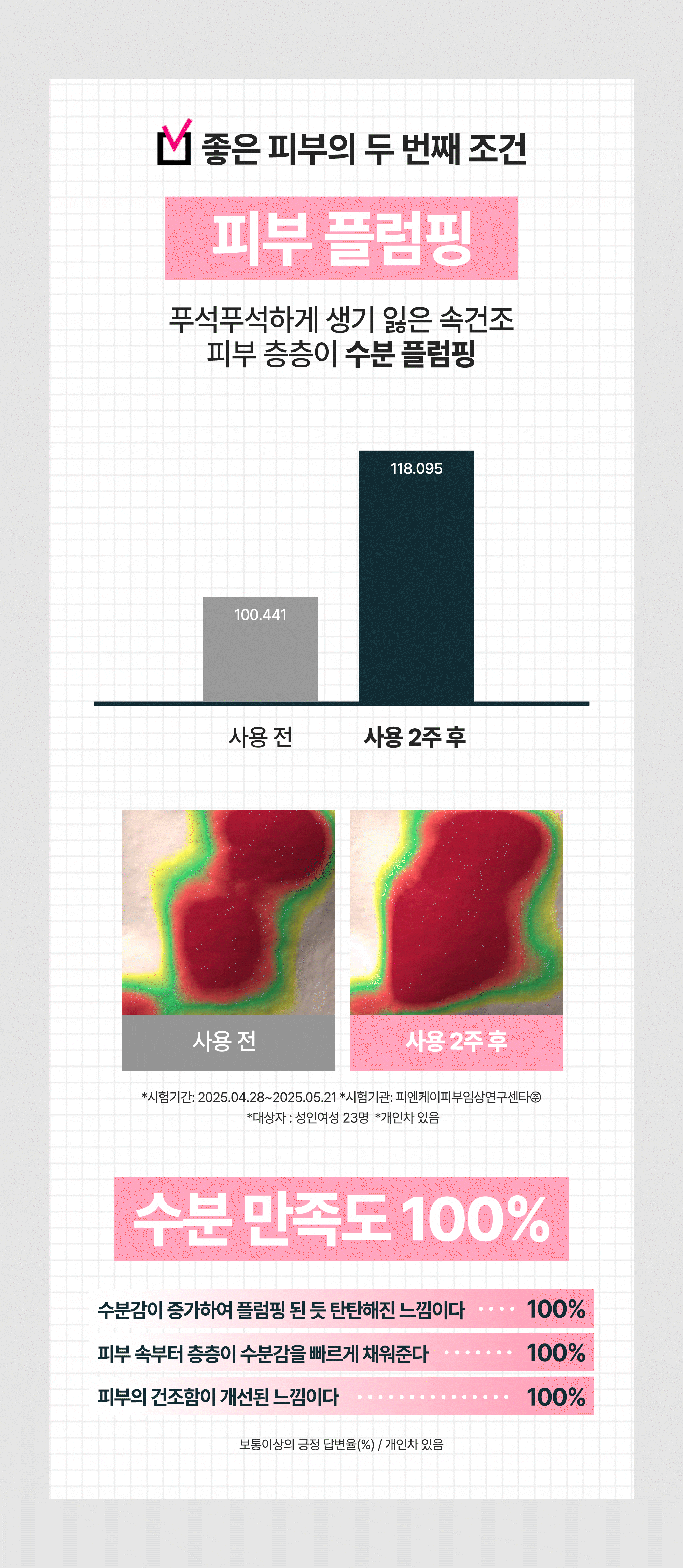 韓國 Wellage Hyper PDRN Repair Ampoule 高純度PDRN保濕彈力修護安瓶精華 - 30ml