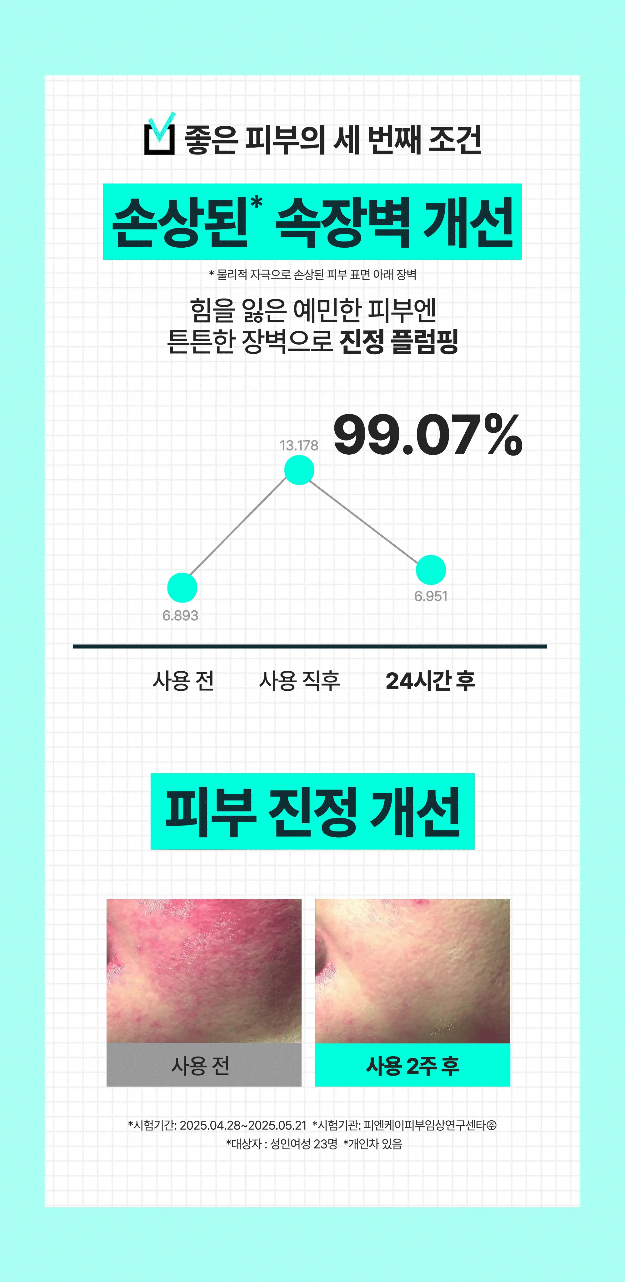 韓國 Wellage Hyper PDRN Repair Ampoule 高純度PDRN保濕彈力修護安瓶精華 - 30ml