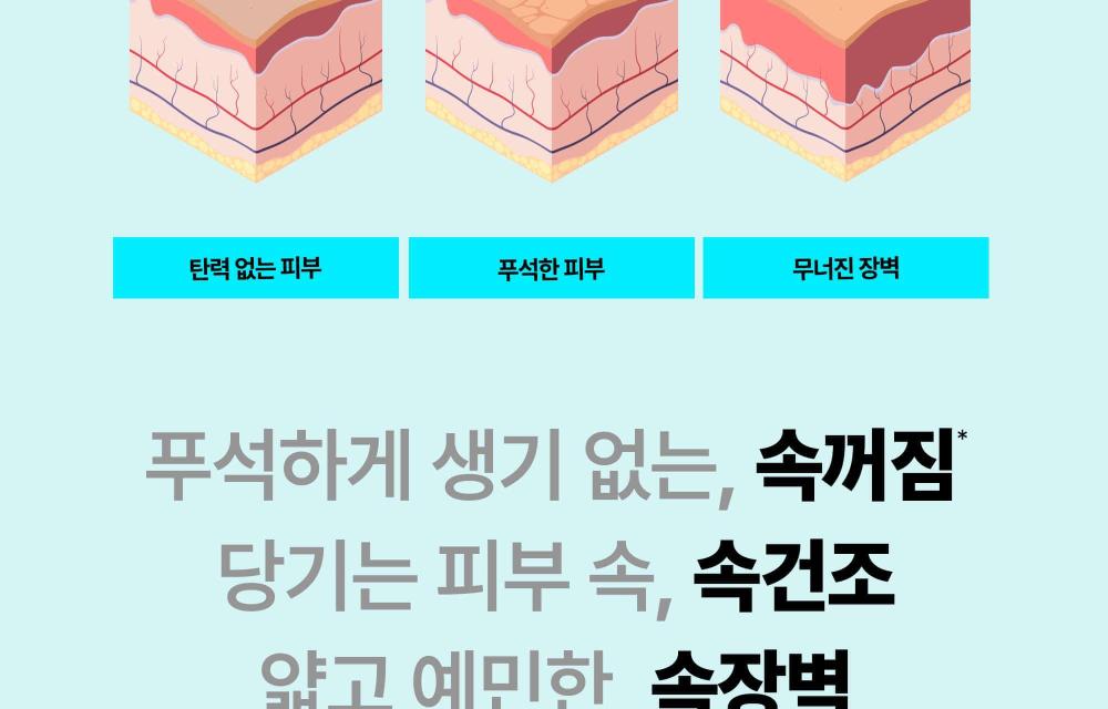 韓國 Wellage Hyper PDRN Repair Ampoule 高純度PDRN保濕彈力修護安瓶精華 - 30ml