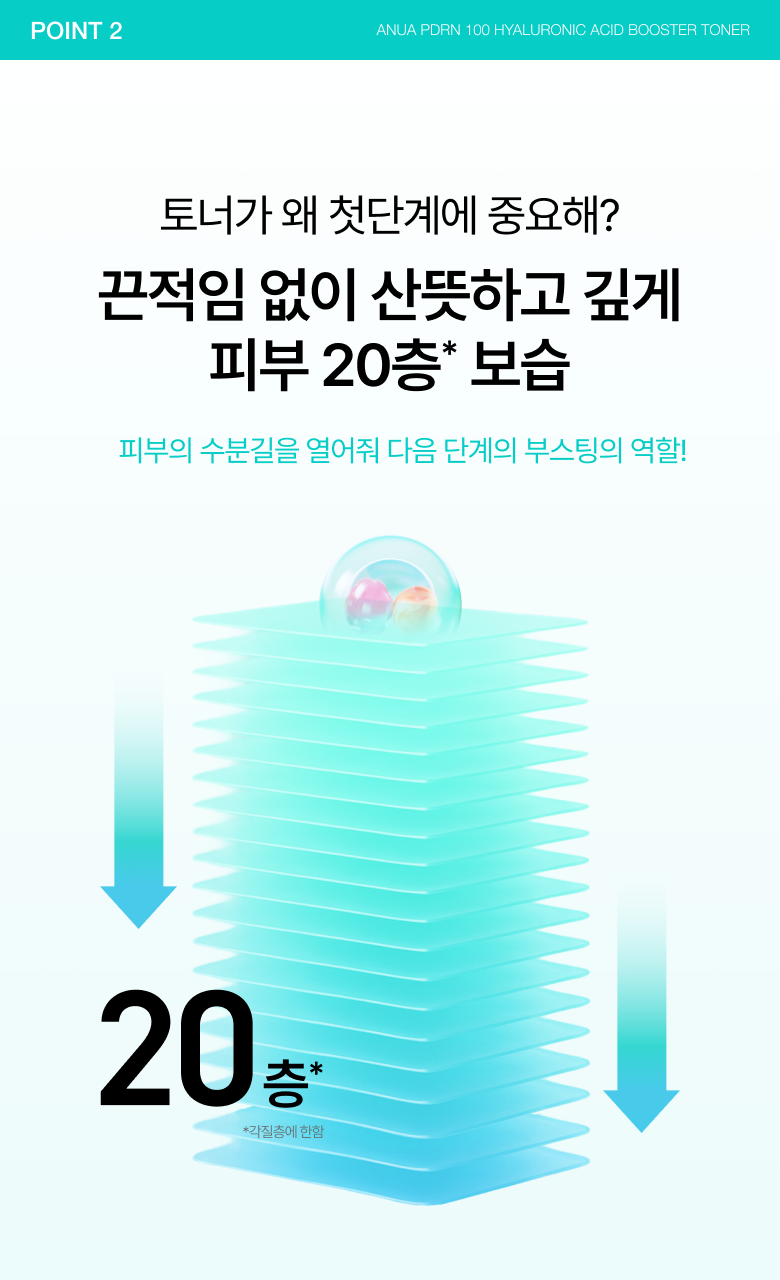 韓國 ANUA PDRN Hyaluronic Acid Booster Toner 鮭魚PDRN 透明質酸深層補水導入爽膚水 - 250ml