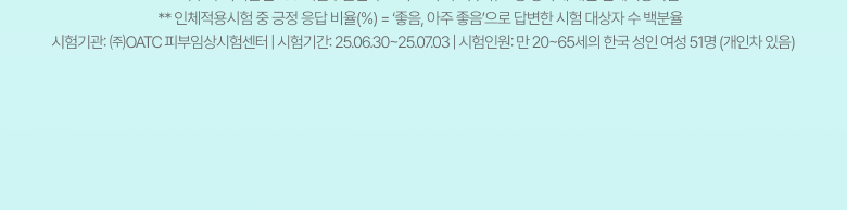 韓國 ANUA PDRN Hyaluronic Acid Booster Toner 鮭魚PDRN 透明質酸深層補水導入爽膚水 - 250ml