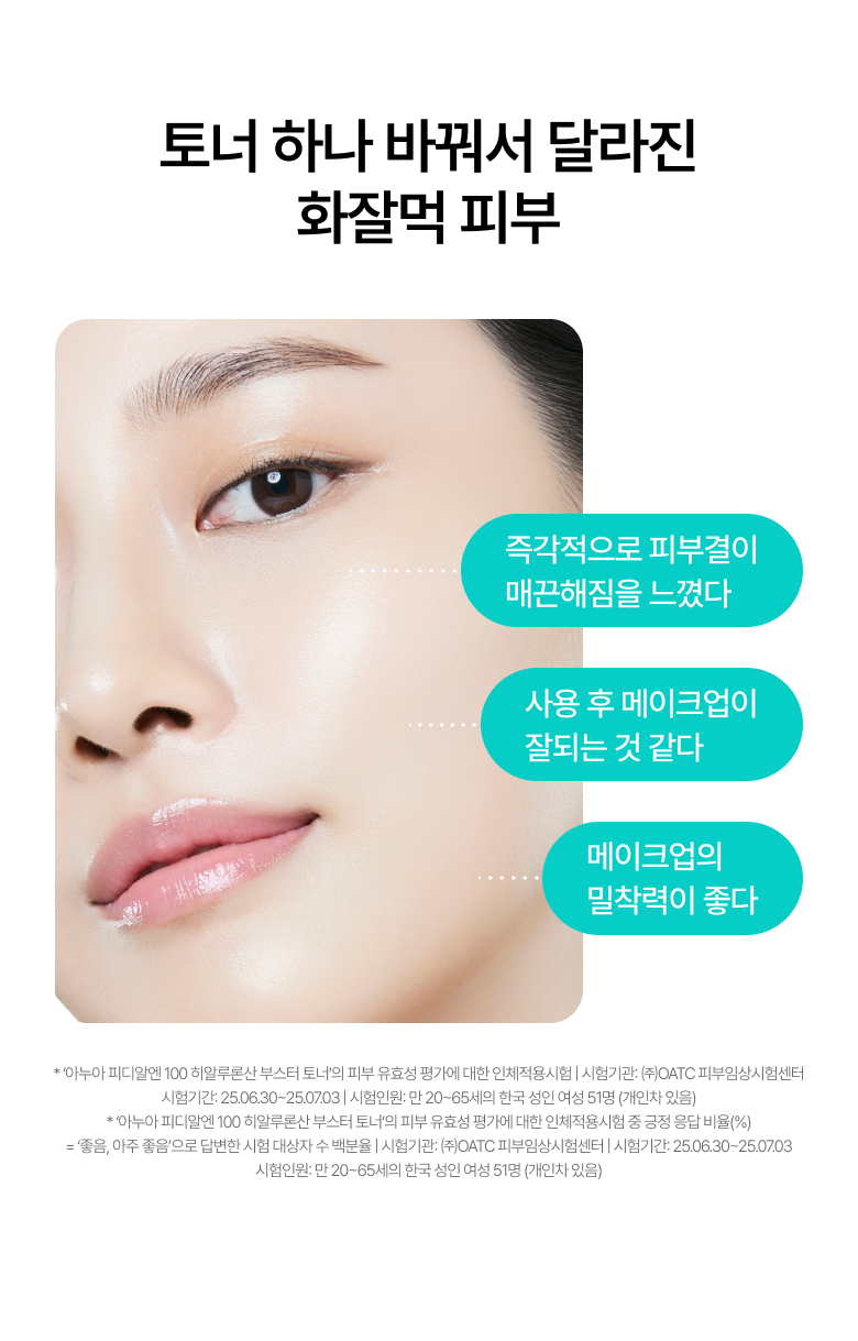 韓國 ANUA PDRN Hyaluronic Acid Booster Toner 鮭魚PDRN 透明質酸深層補水導入爽膚水 - 250ml