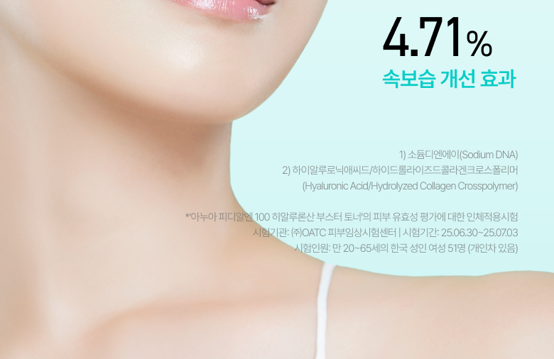 韓國 ANUA PDRN Hyaluronic Acid Booster Toner 鮭魚PDRN 透明質酸深層補水導入爽膚水 - 250ml