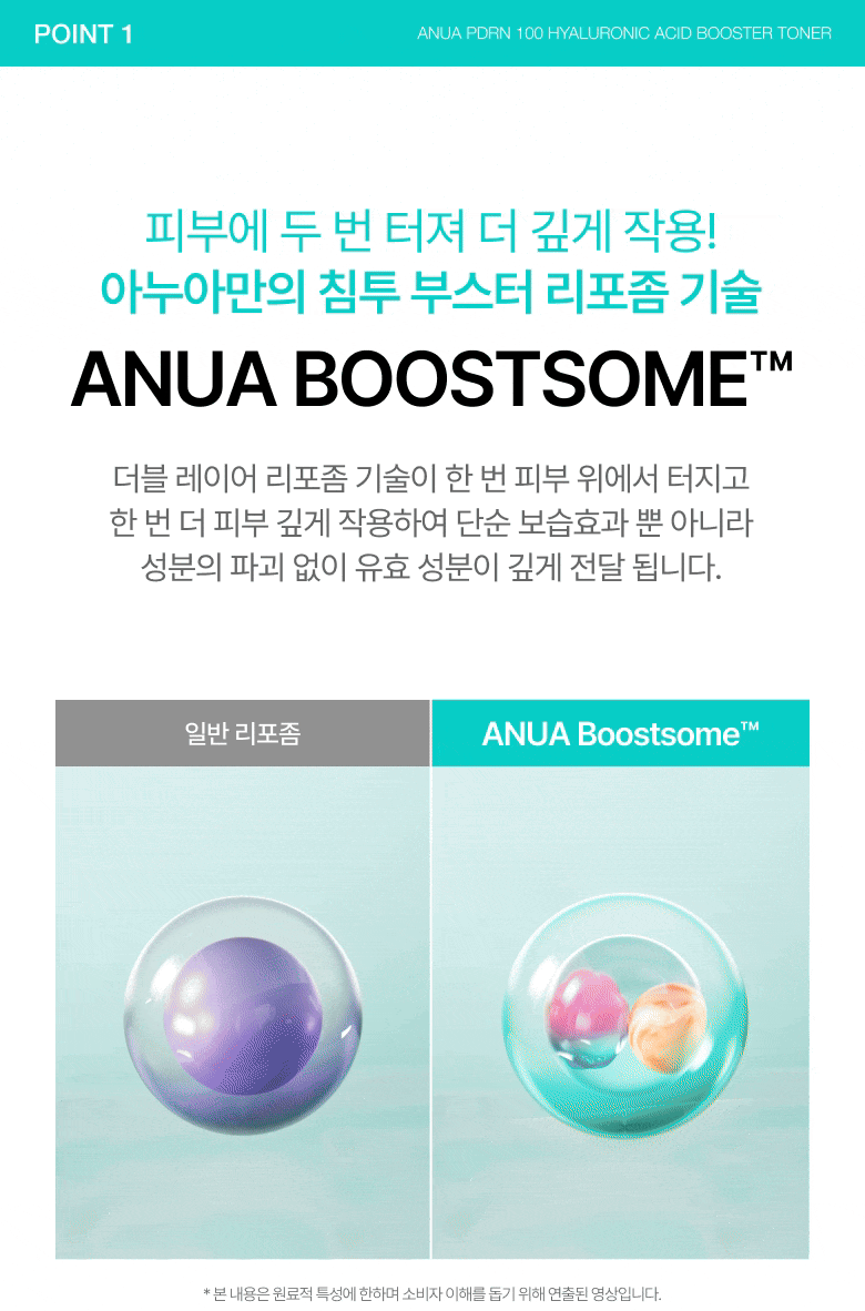 韓國 ANUA PDRN Hyaluronic Acid Booster Toner 鮭魚PDRN 透明質酸深層補水導入爽膚水 - 250ml