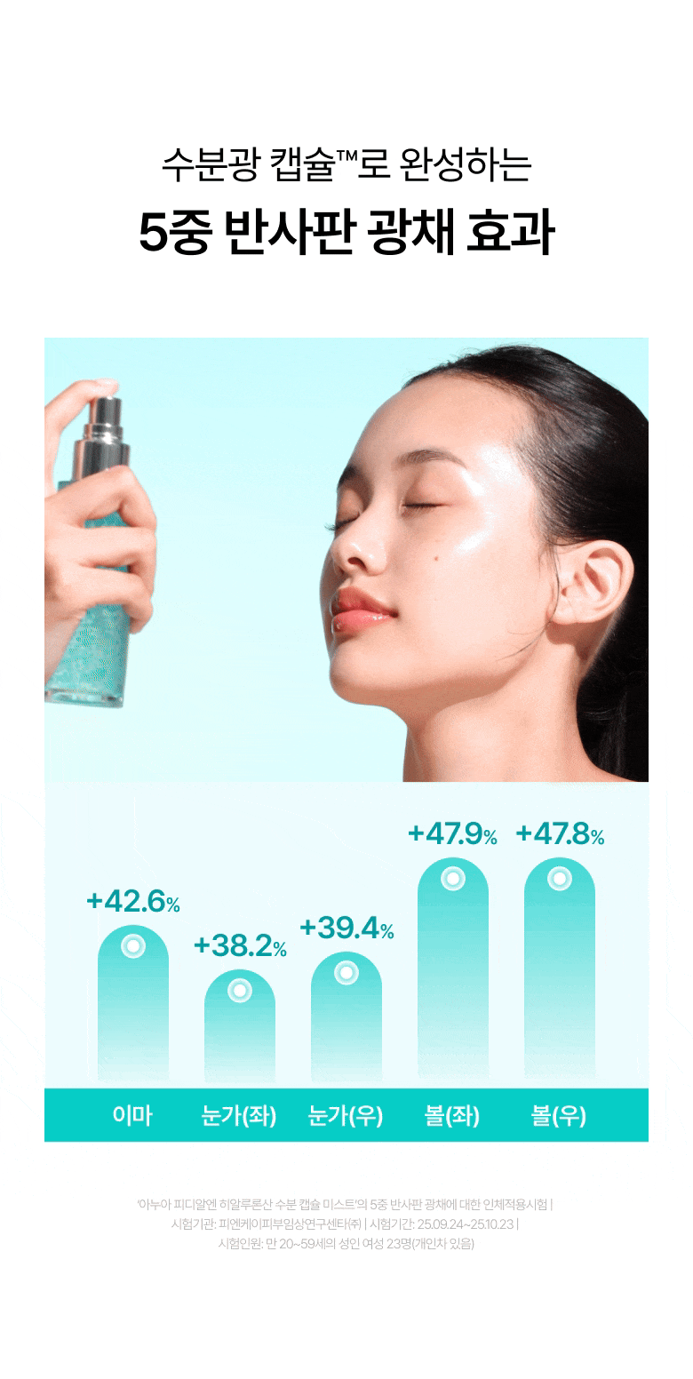 韓國 ANUA PDRN Hyaluronic Acid Hydrating Capsule Mist 鮭魚PDRN X 透明質酸保濕膠囊噴霧 - 100ml