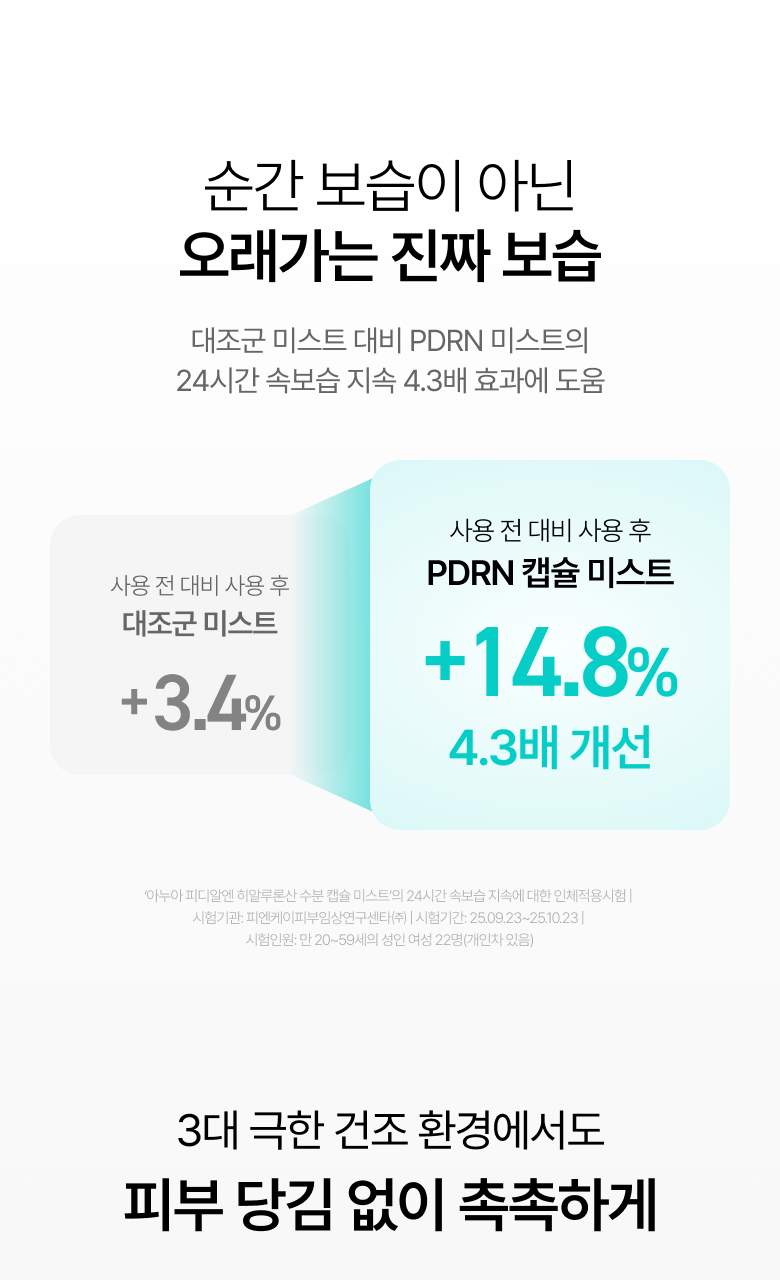 韓國 ANUA PDRN Hyaluronic Acid Hydrating Capsule Mist 鮭魚PDRN X 透明質酸保濕膠囊噴霧 - 100ml