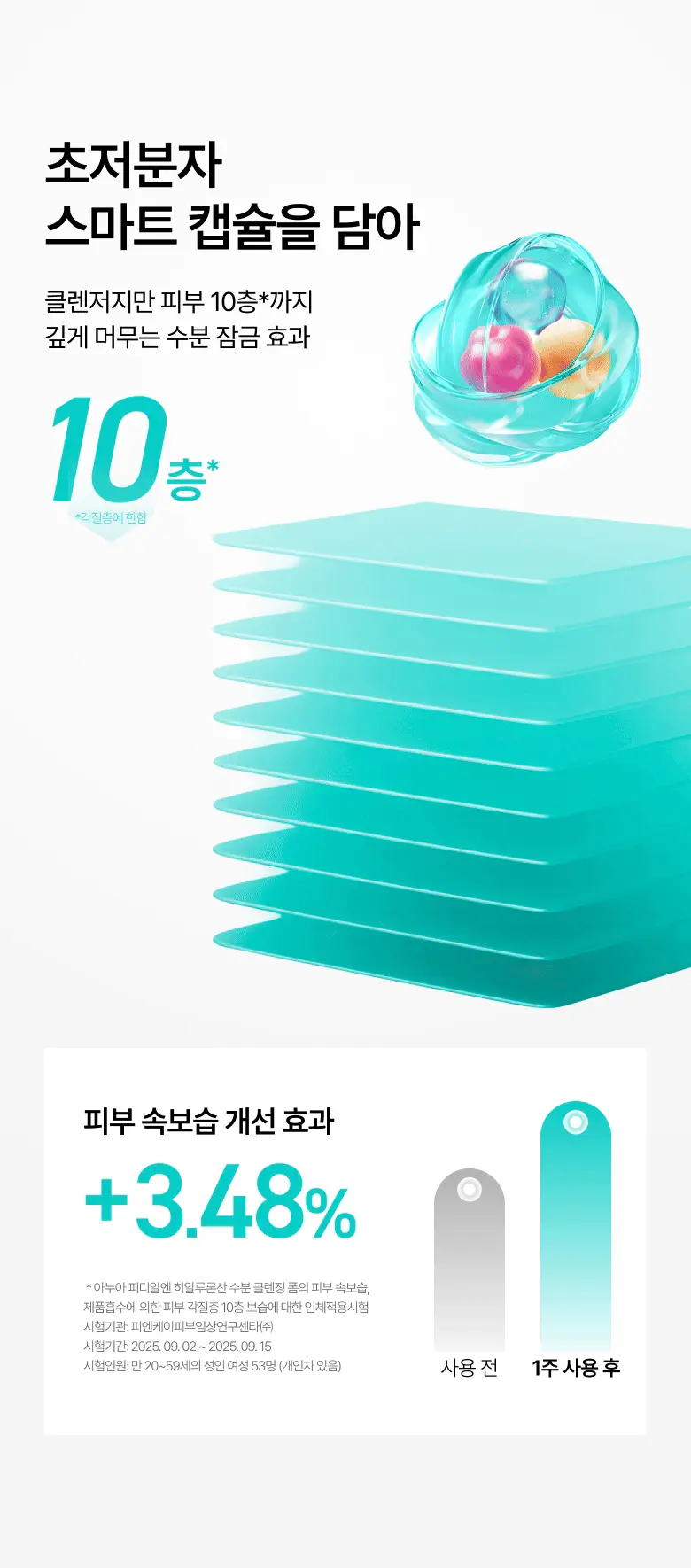 韓國 ANUA PDRN Hyaluronic Acid Moisturizing Cleansing Foam 鮭魚PDRN X 透明質酸保濕潔面乳 - 150ml