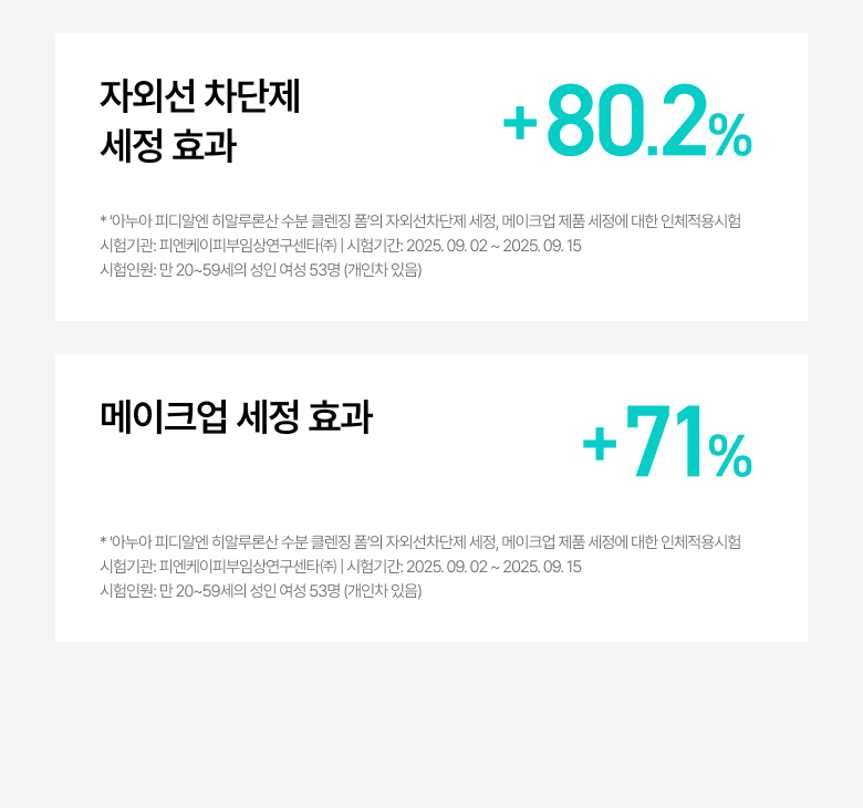 韓國 ANUA PDRN Hyaluronic Acid Moisturizing Cleansing Foam 鮭魚PDRN X 透明質酸保濕潔面乳 - 150ml