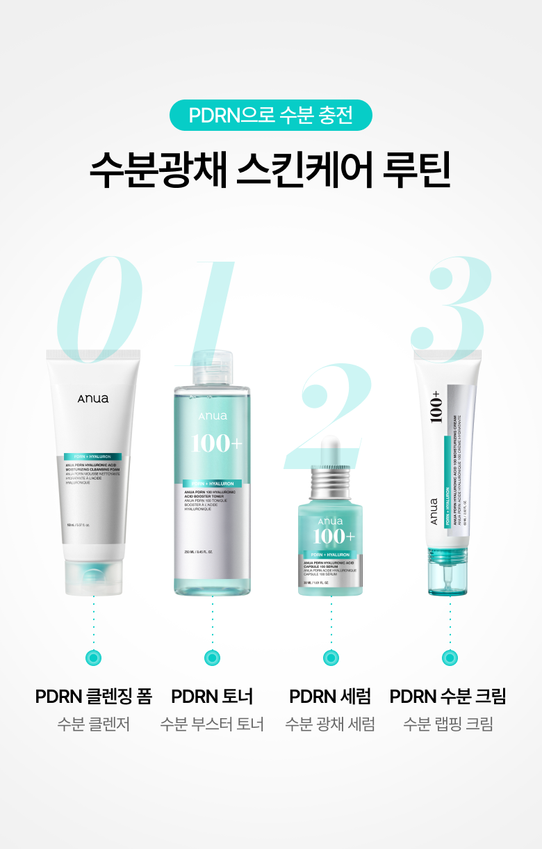 韓國 ANUA PDRN Hyaluronic Acid Moisturizing Cleansing Foam 鮭魚PDRN X 透明質酸保濕潔面乳 - 150ml