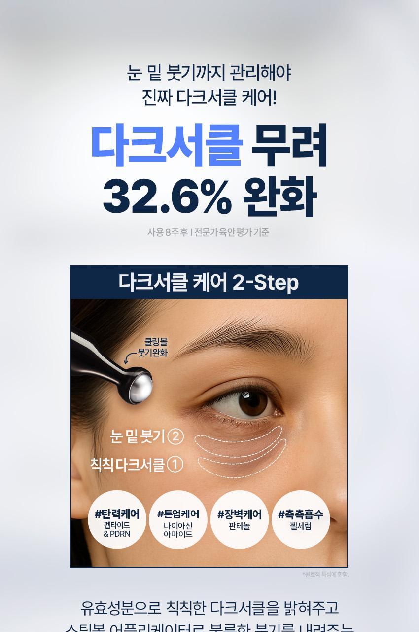 【限量1＋1 送Refill】化解🏆 NCT's pick! bewants Peptide-X Firming Eye Serum Stick 15ml Set 胜肽緊緻消腫減紋滾珠眼周精華棒 - 15ml+15ml