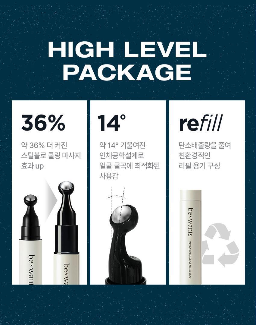 【限量1＋1 送Refill】化解🏆 NCT's pick! bewants Peptide-X Firming Eye Serum Stick 15ml Set 胜肽緊緻消腫減紋滾珠眼周精華棒 - 15ml+15ml