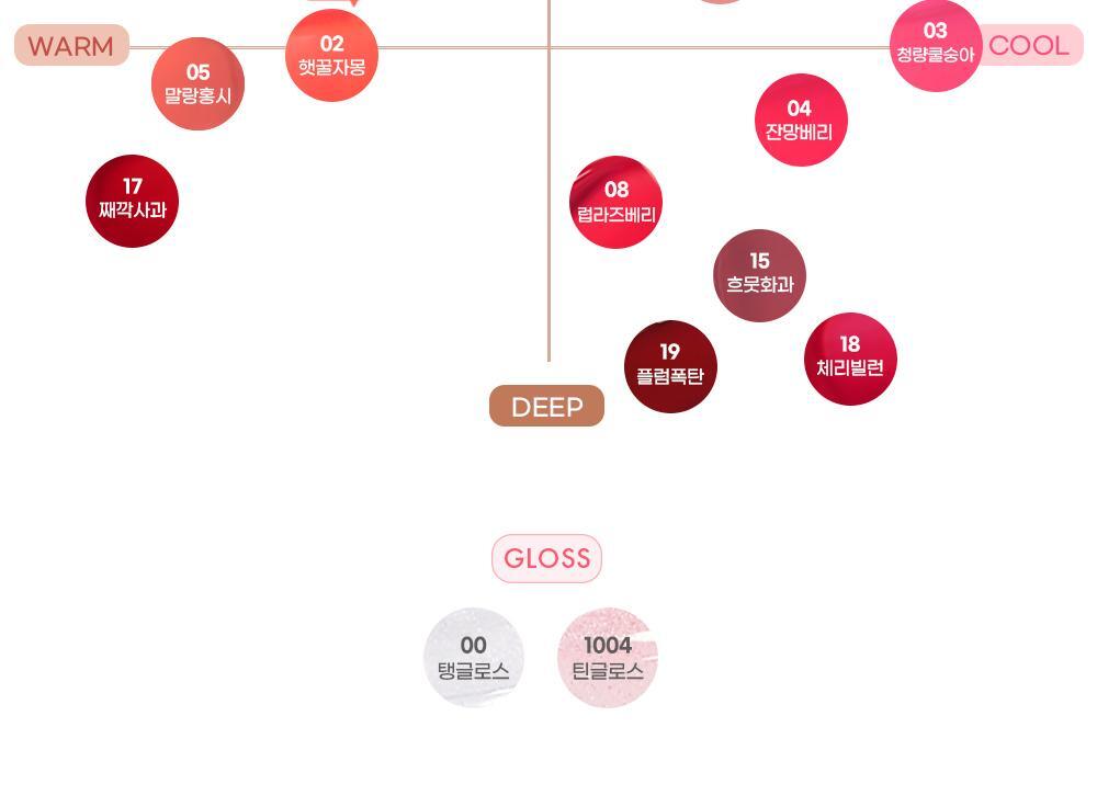 韓國 Colorgram 24AD Fruity Glass Tint 冰糖葫蘆果汁玻璃唇釉 (#00-19) - 20色選擇