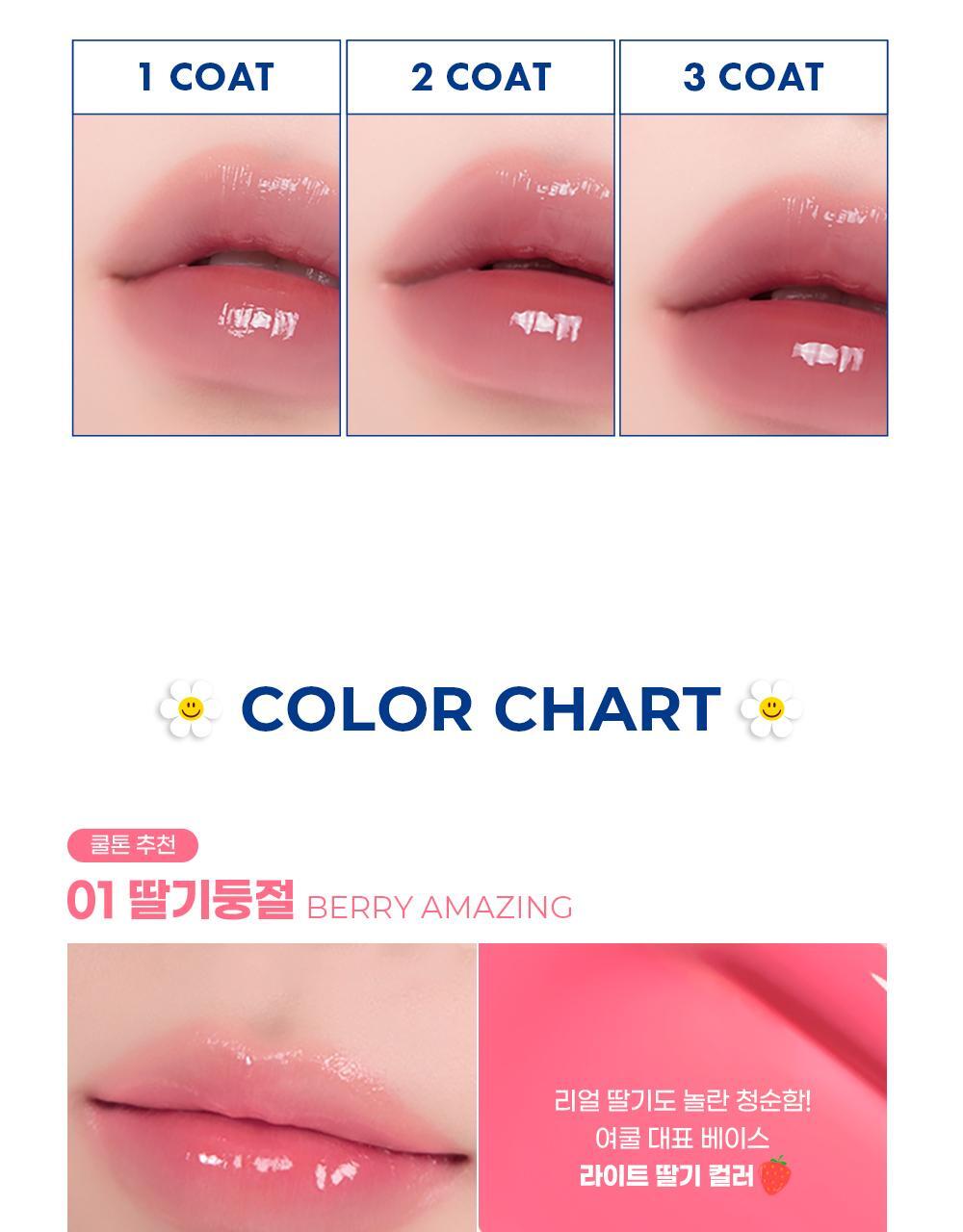 [NEW #25SS Milk系列新色入！] 韓國 Colorgram 24AD Fruity Glass Milk Tint 冰糖葫蘆果汁玻璃唇釉 (#00-19) - 20色選擇