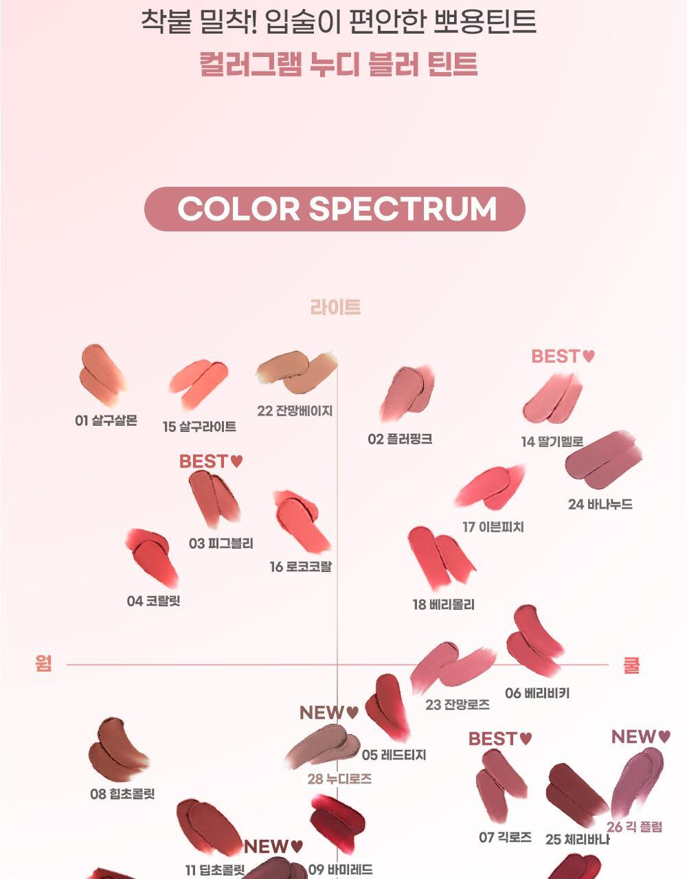 新色入～GlowPick🏆 韓國 Colorgram Nude Blur Tint 裸霧唇泥唇釉(#01-30) - 27色選擇