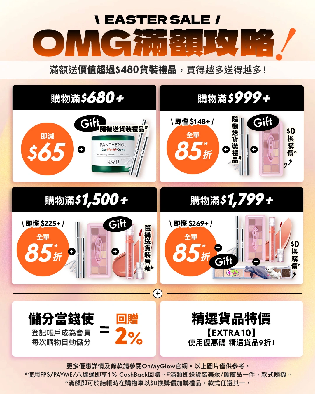 OMG購物滿額禮遇！