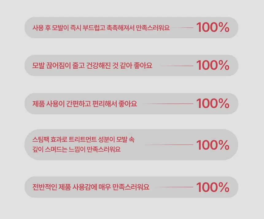 遇水變溫感乳霜～韓國 moev Annurcatin Water Treatment 專利蘋果萃取溫感修護水療無矽護髮液 - 300ml
