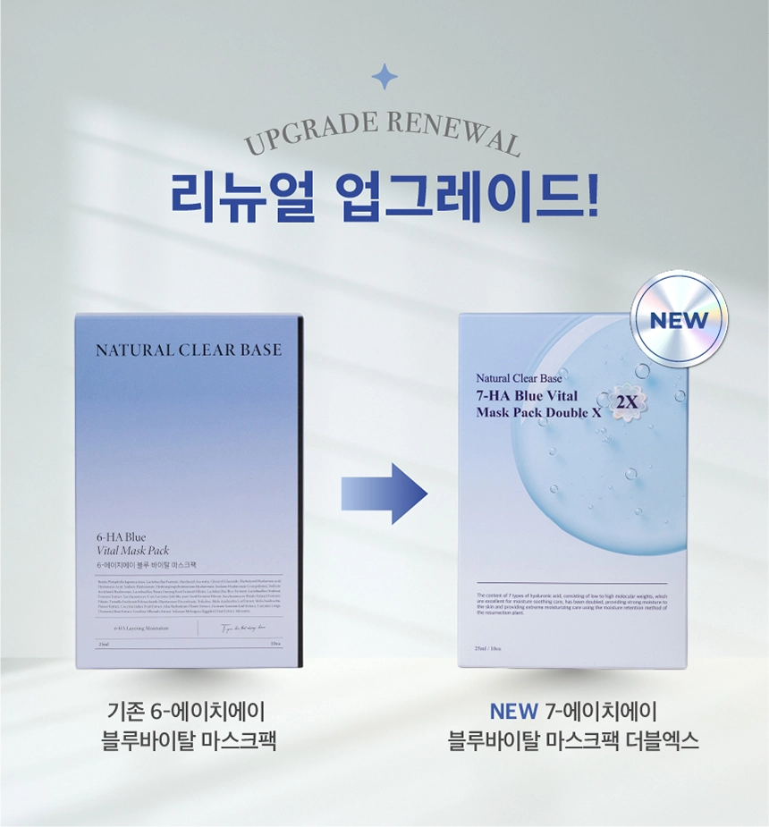 最新升級～Natural Clear Base 7-HA Blue Vital Mask Pack Double X 草本藍色活力復活草透明質酸急救保濕面膜 一盒10片裝 - 兩種選擇