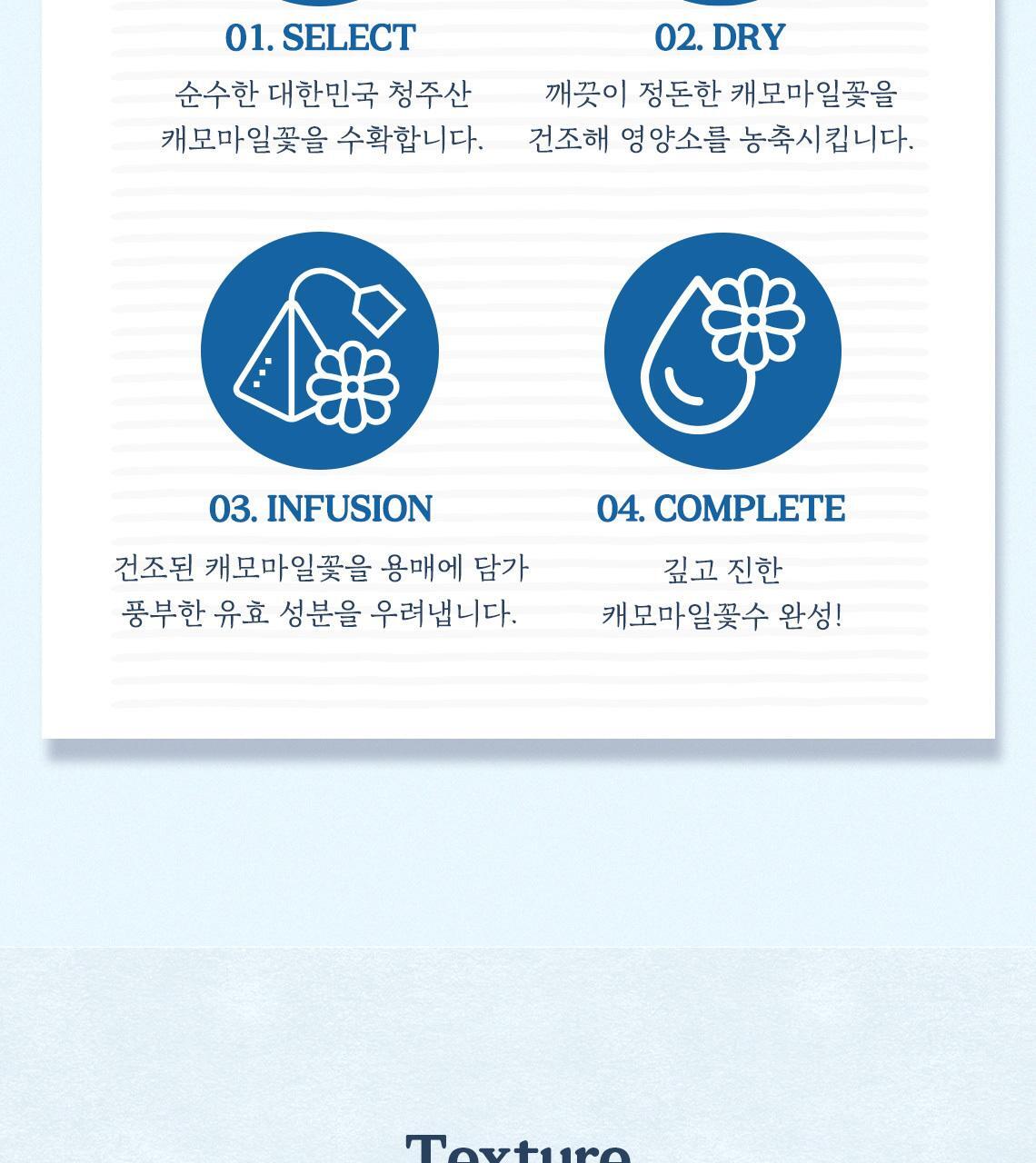 獲奬無數 GlowPick 🏆~韓國Skinfood Mask (Carrot/Water Parsley/Propolis/Acorn/Potato/Blue Chamomile/Shine Muscat ) 皇牌面膜(胡蘿蔔/水芹菜/皇室黑蜂膠/ 橡果/馬鈴薯/藍洋甘菊/香印青提) - 多款選擇